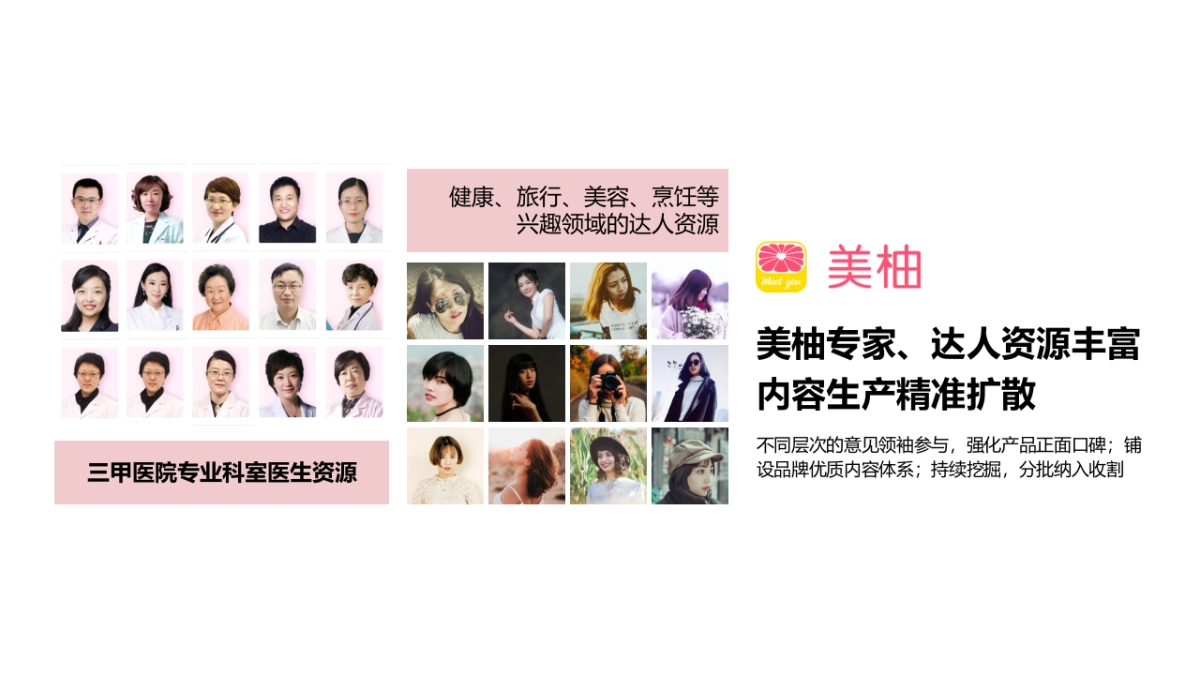 平安津村舒颜参茶下半年合作方案_第8页