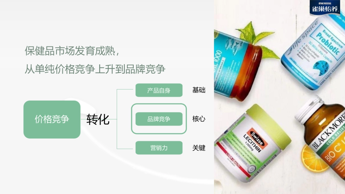 雀巢怡养氨糖钙奶粉 x 值得买科技合作营销方案_第3页