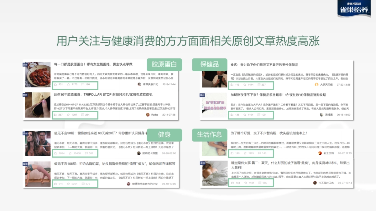 雀巢怡养氨糖钙奶粉 x 值得买科技合作营销方案_第8页