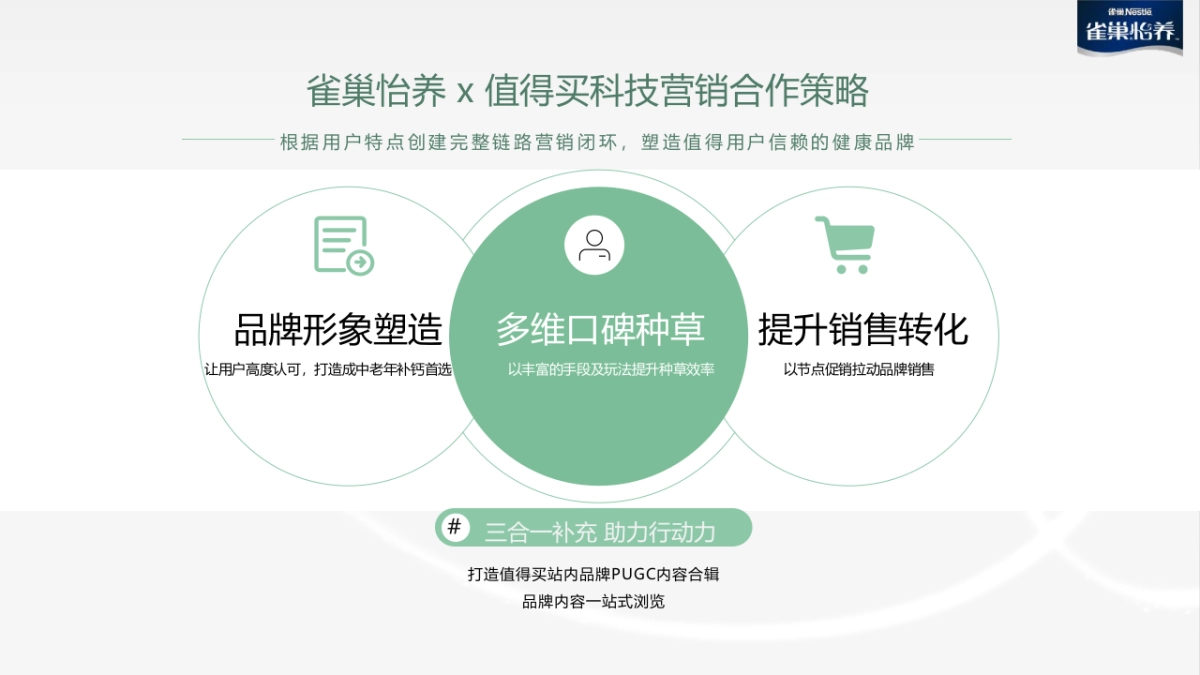 雀巢怡养氨糖钙奶粉 x 值得买科技合作营销方案_第9页