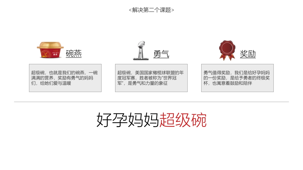 燕之屋&专车品牌合作及传播方案-孕妈篇_第10页