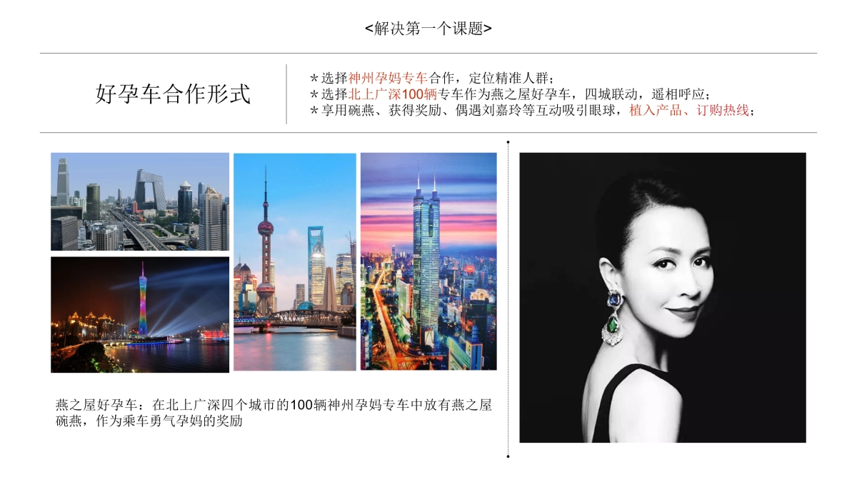 燕之屋&专车品牌合作及传播方案-孕妈篇_第5页