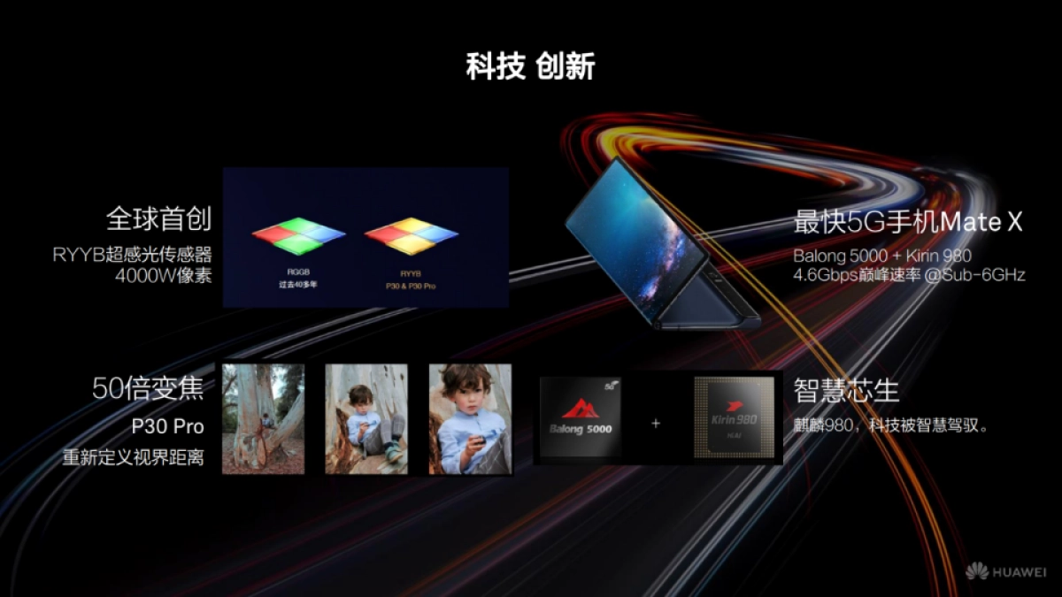 一坛好酒&华为合作方案_第4页