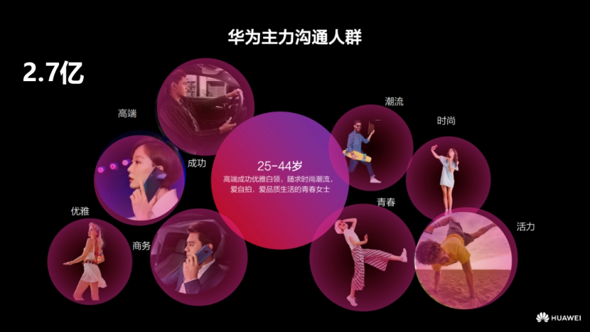 一坛好酒&华为合作方案_第7页