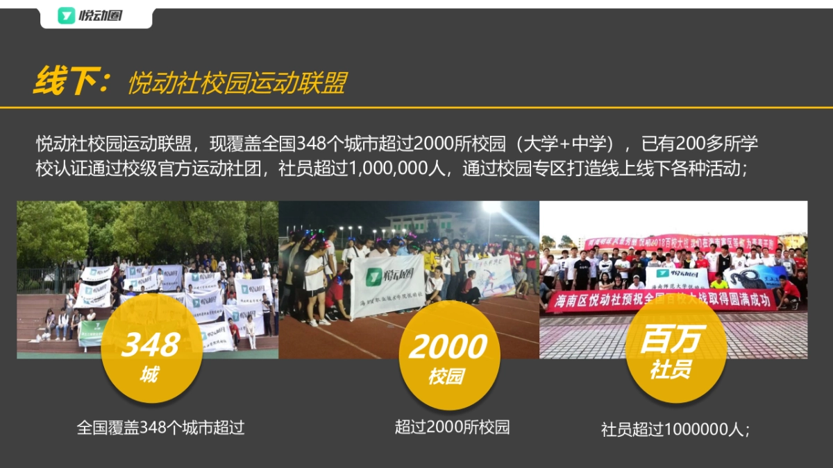 悦动圈校园合作方案_第10页