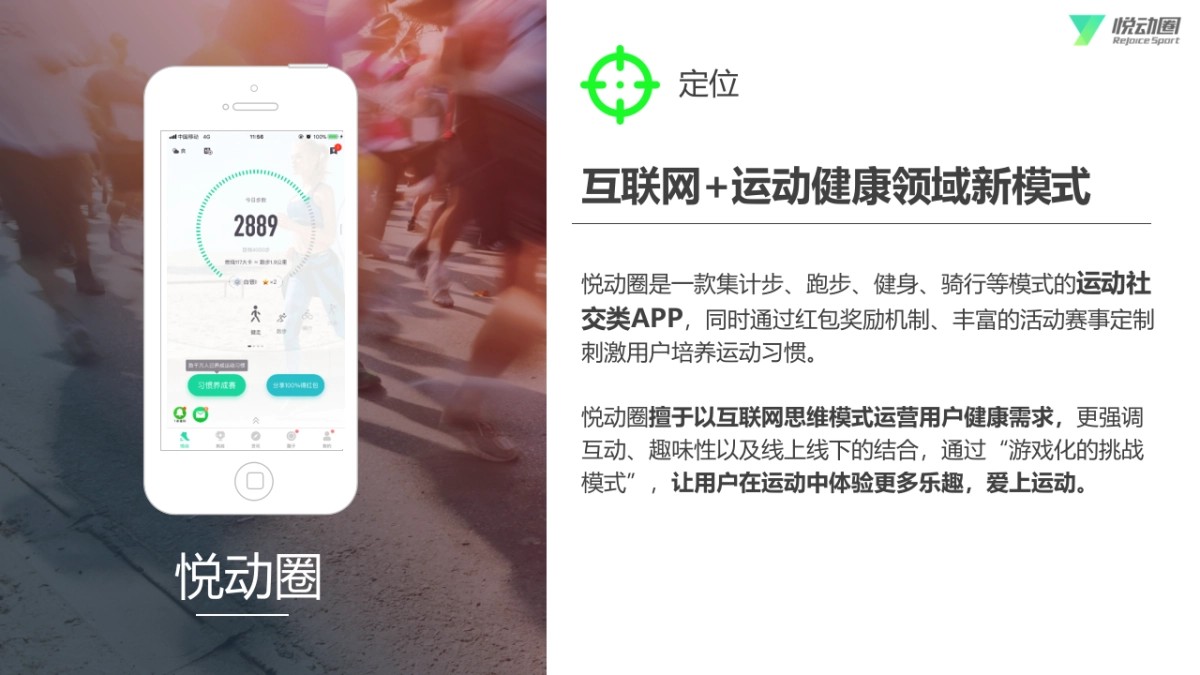 悦动圈校园合作方案_第3页