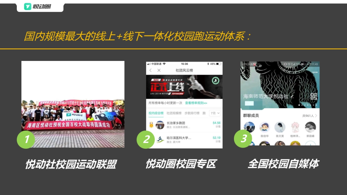 悦动圈校园合作方案_第9页