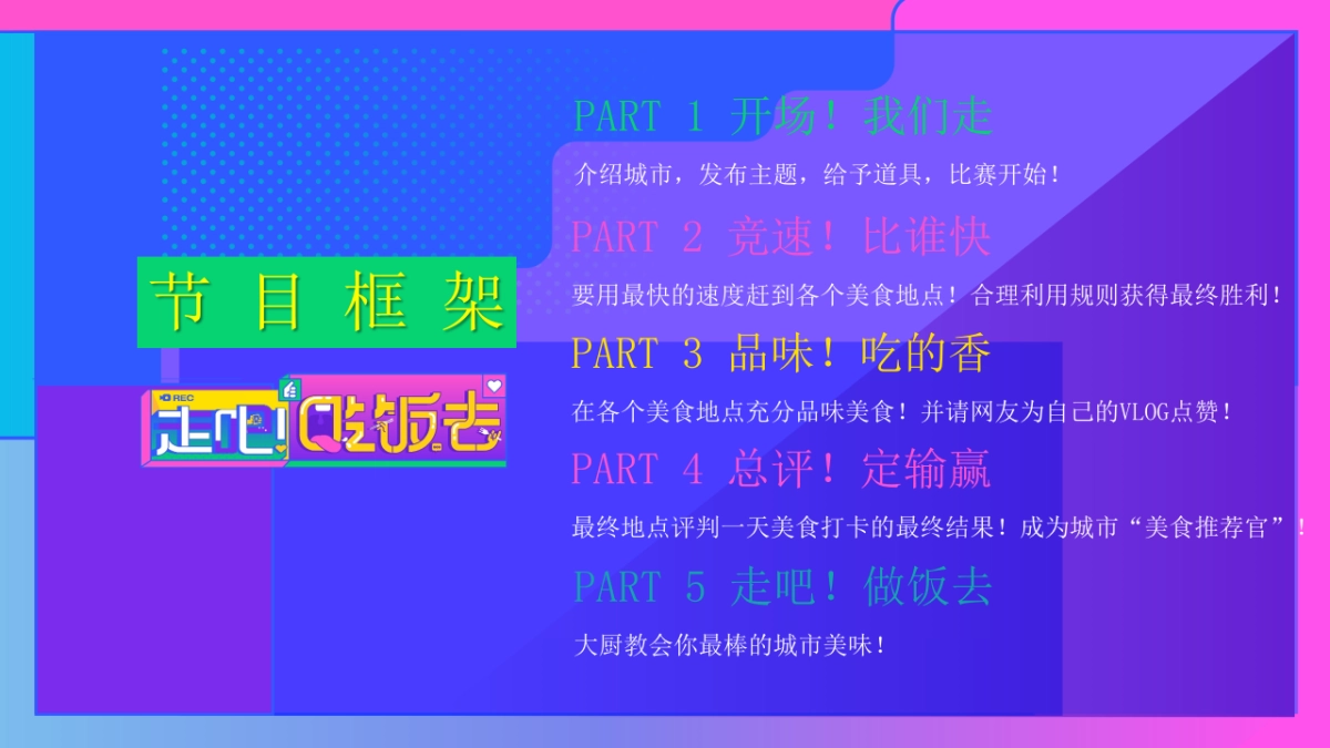 2021浙江卫视《走吧！吃饭去》招商合作方案_第10页