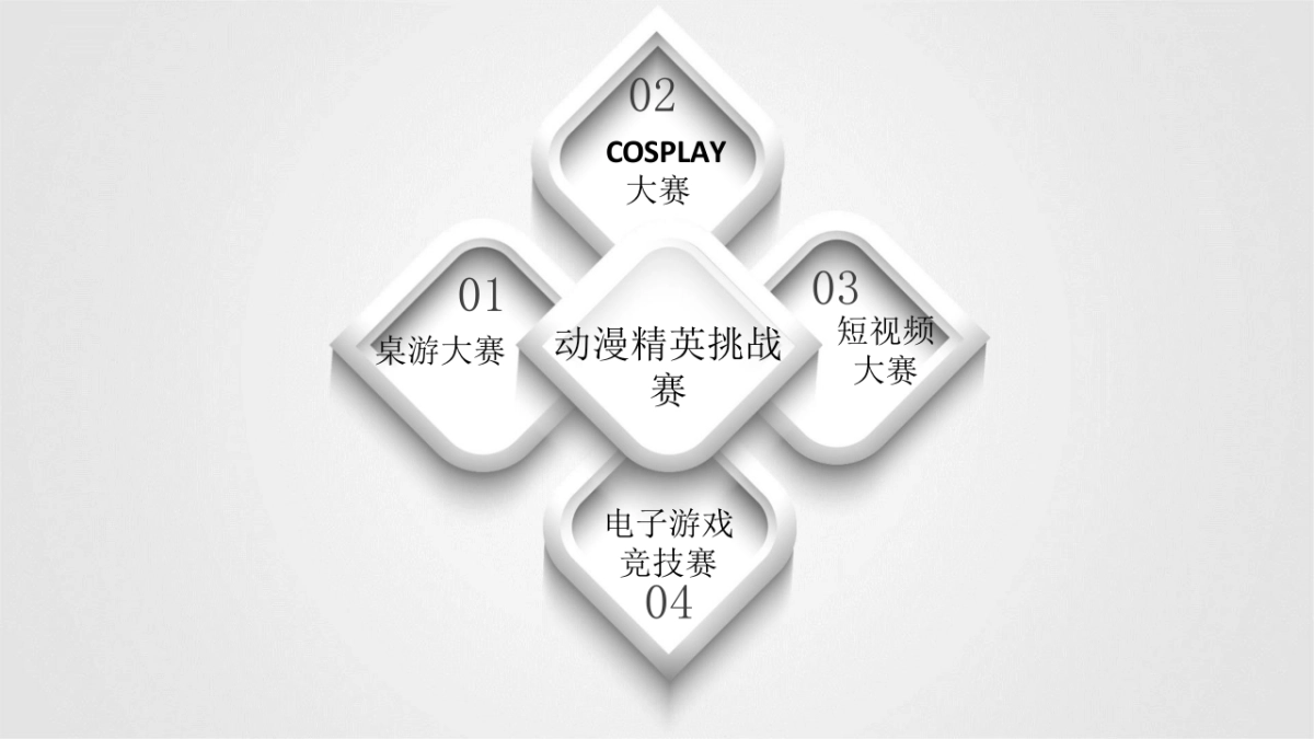 中国大理第二届天龙八部动漫节招商方案_第7页