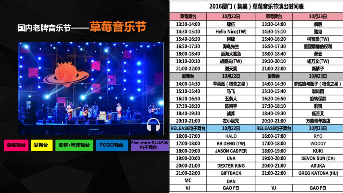 巴士音乐节暨移动频道五周年庆活动招商方案_第4页