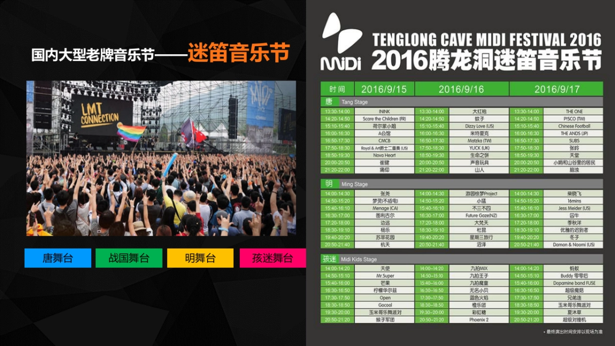 巴士音乐节暨移动频道五周年庆活动招商方案_第5页