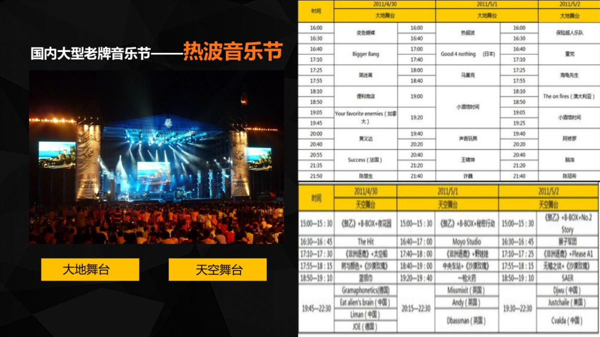 巴士音乐节暨移动频道五周年庆活动招商方案_第6页