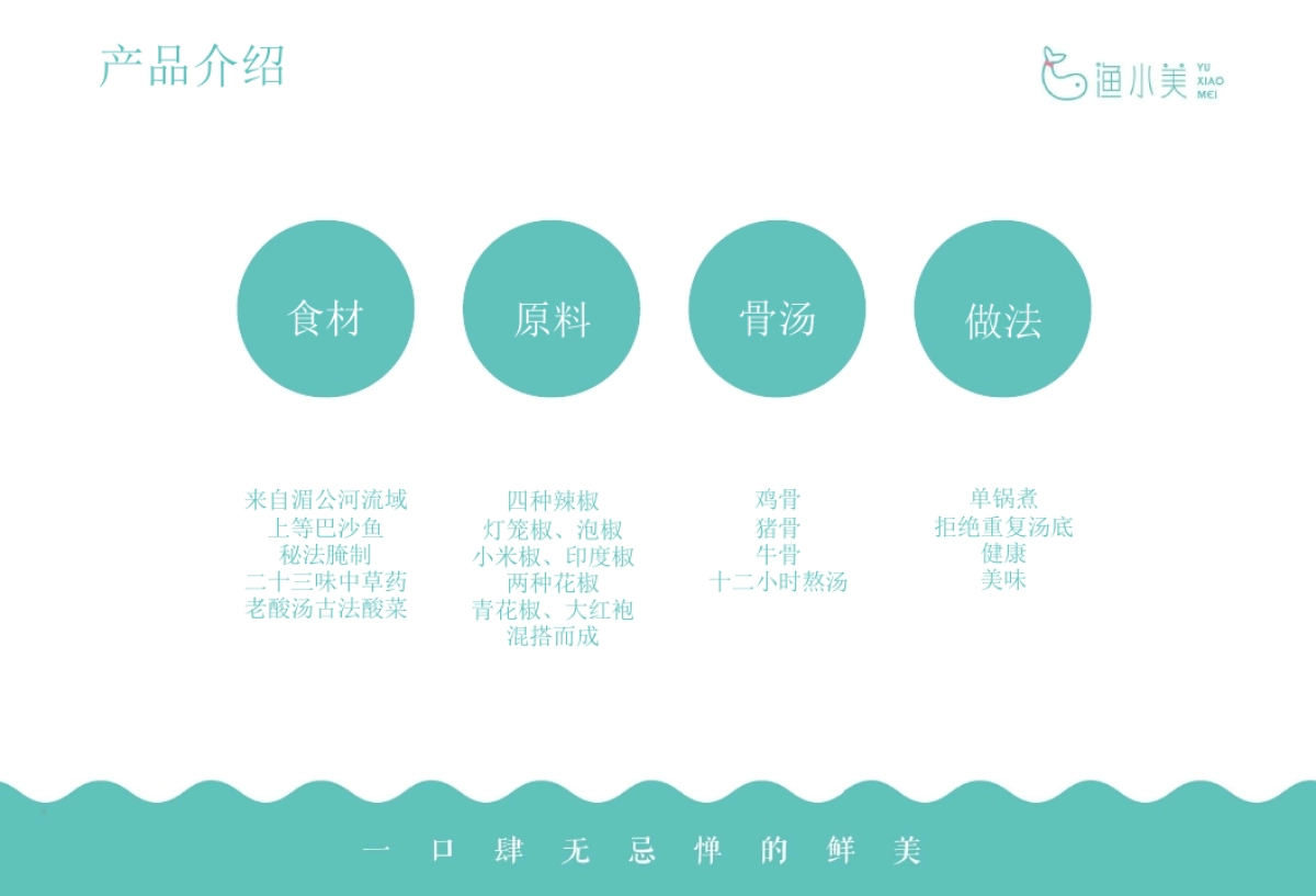 渔小美酸菜小鱼招商手册_第6页