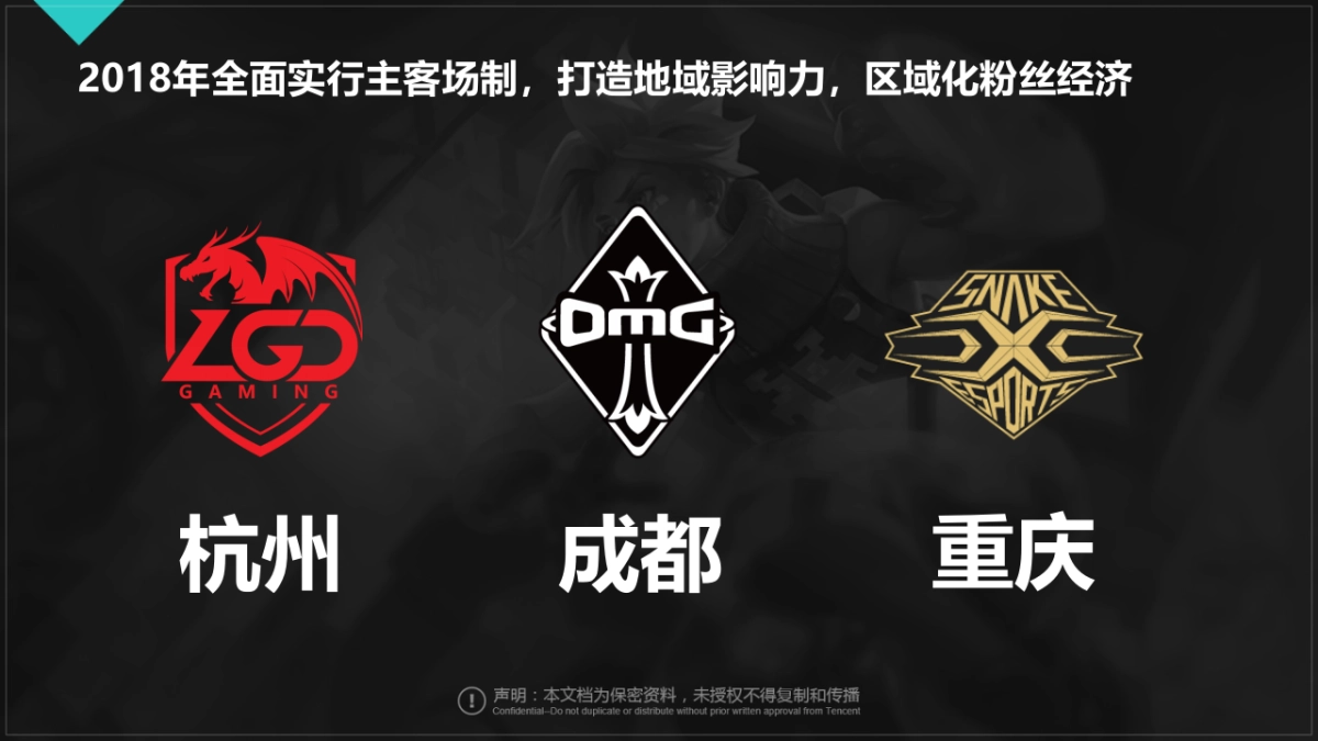 英雄联盟职业联赛招商方案_第6页