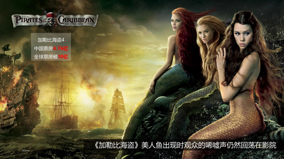 周星驰电影《美人鱼》 汽车行业招商方案_第6页