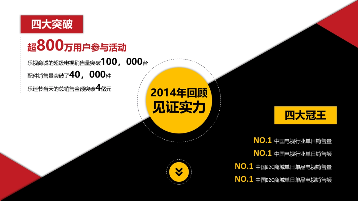 黑色疯狂乐迷节招商方案_第6页