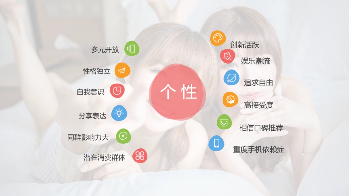 VGC江苏高校女生魅力大赛招商全案（开学季）_第9页