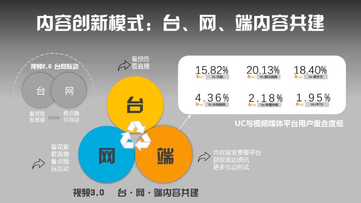 《快乐男声》UC项目合作招商方案_第10页