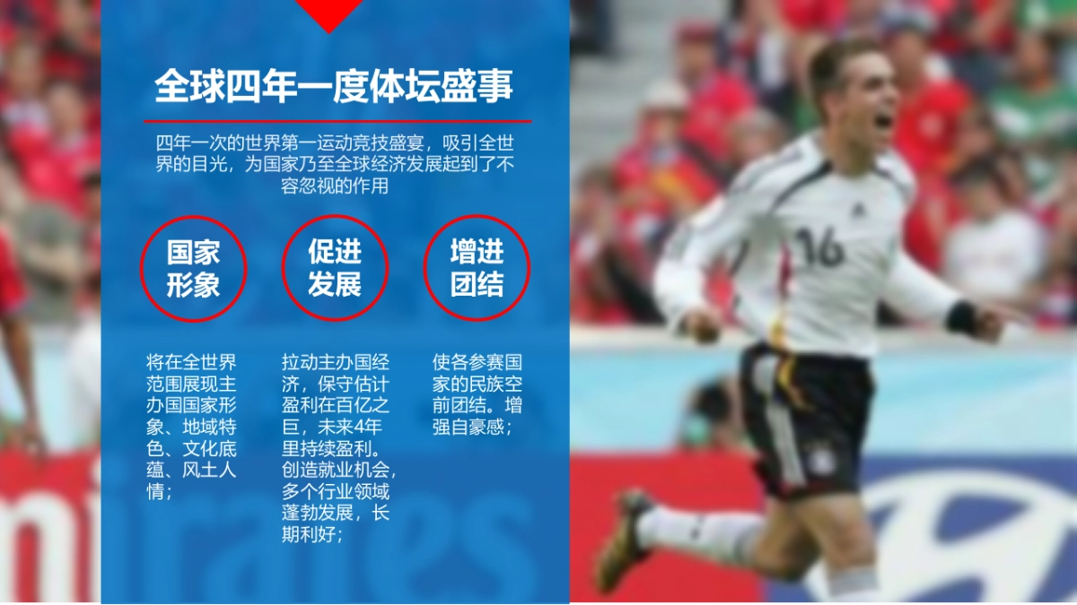 网易有道世界杯招商方案_第3页