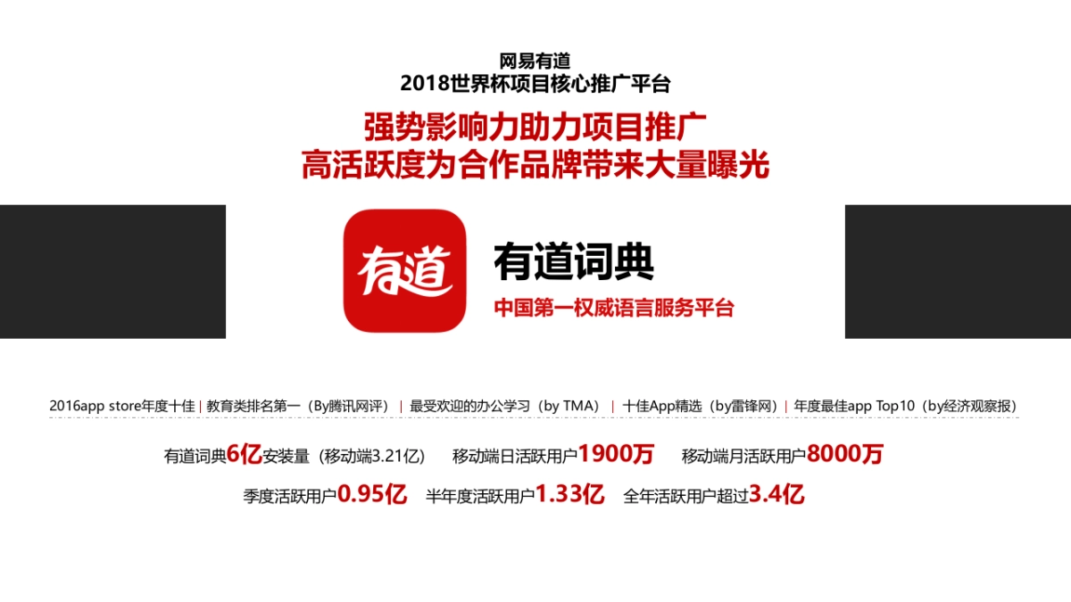 网易有道世界杯招商方案_第8页