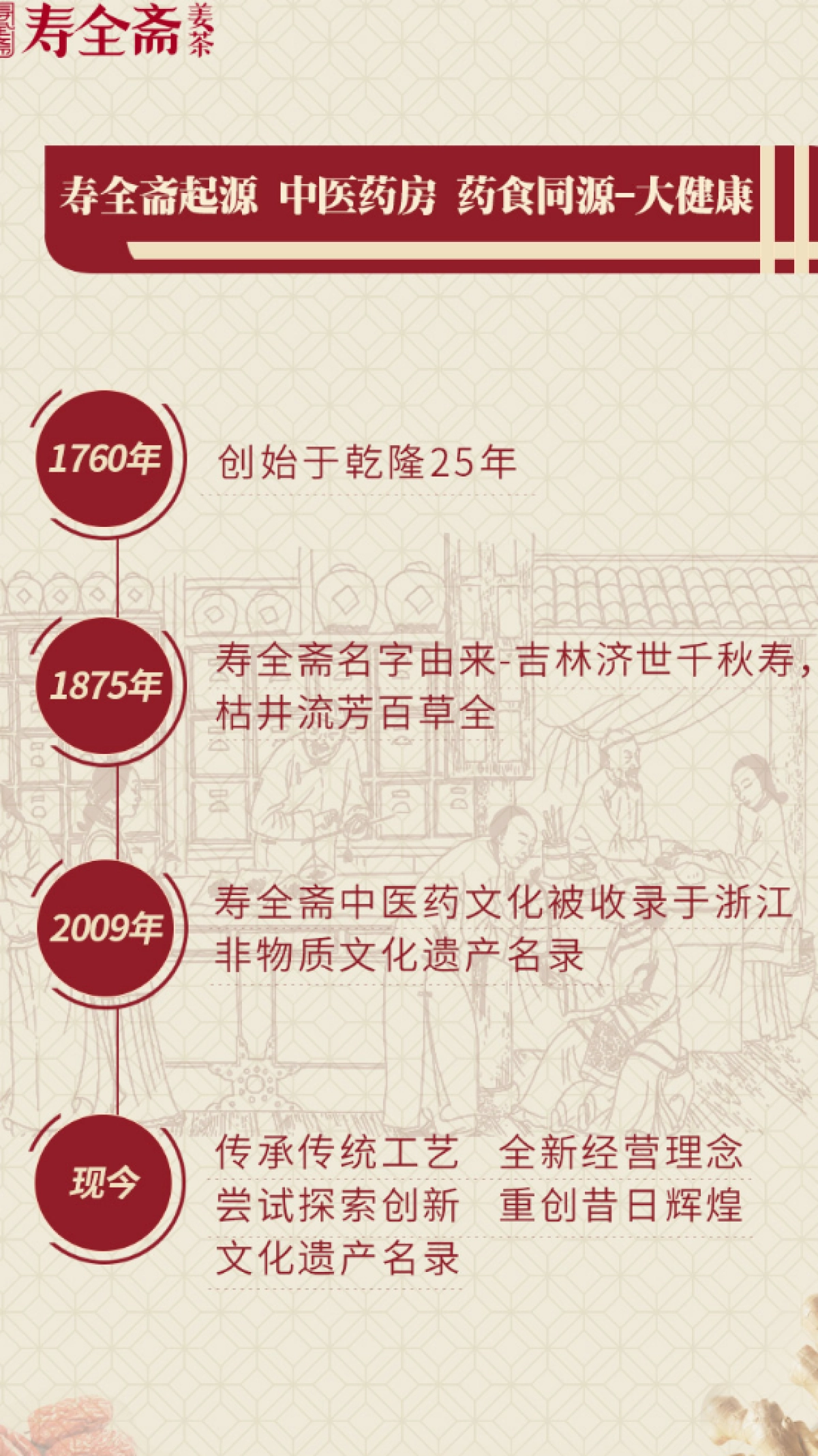 寿全斋招商手册_第4页