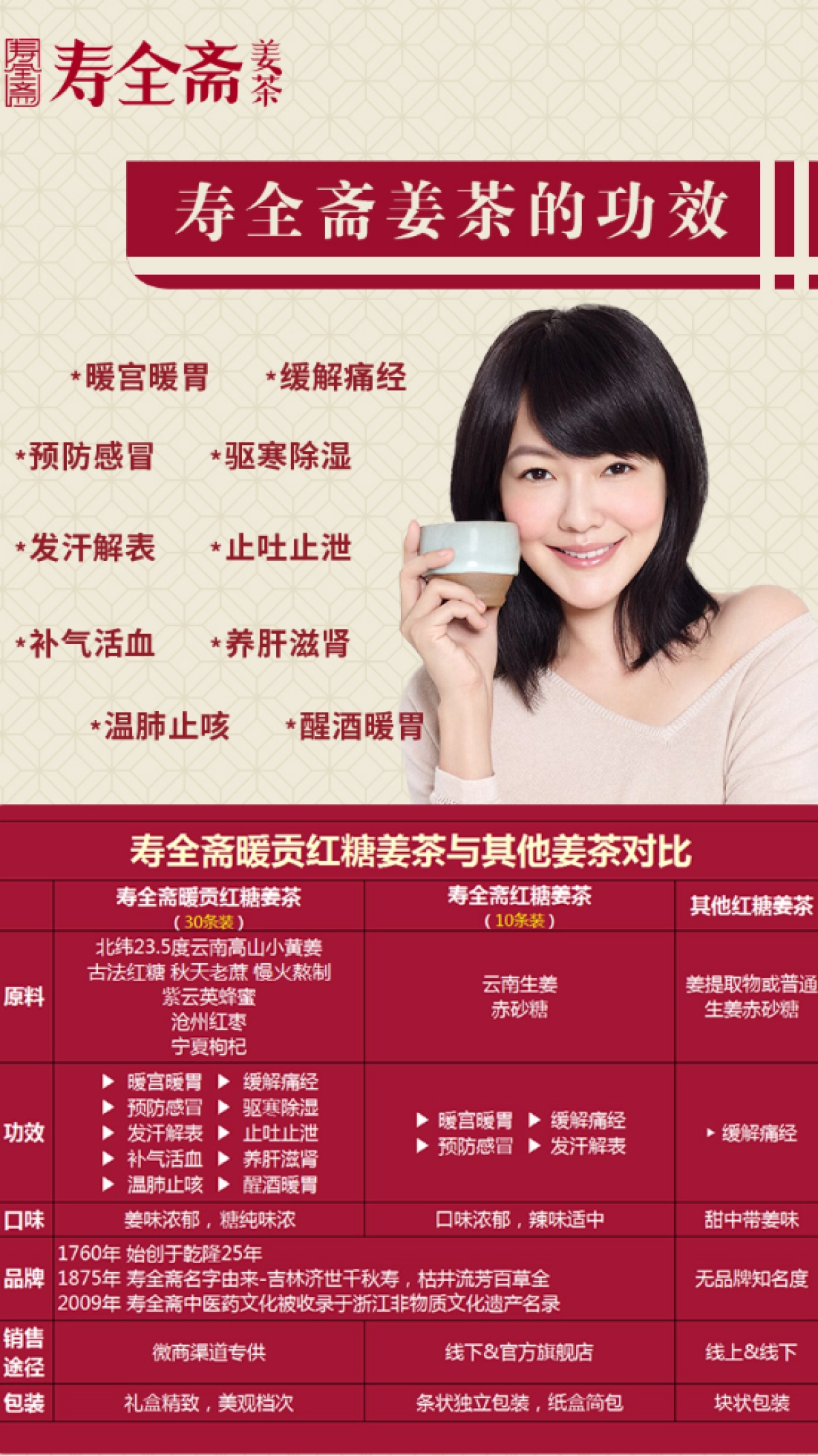 寿全斋招商手册_第9页