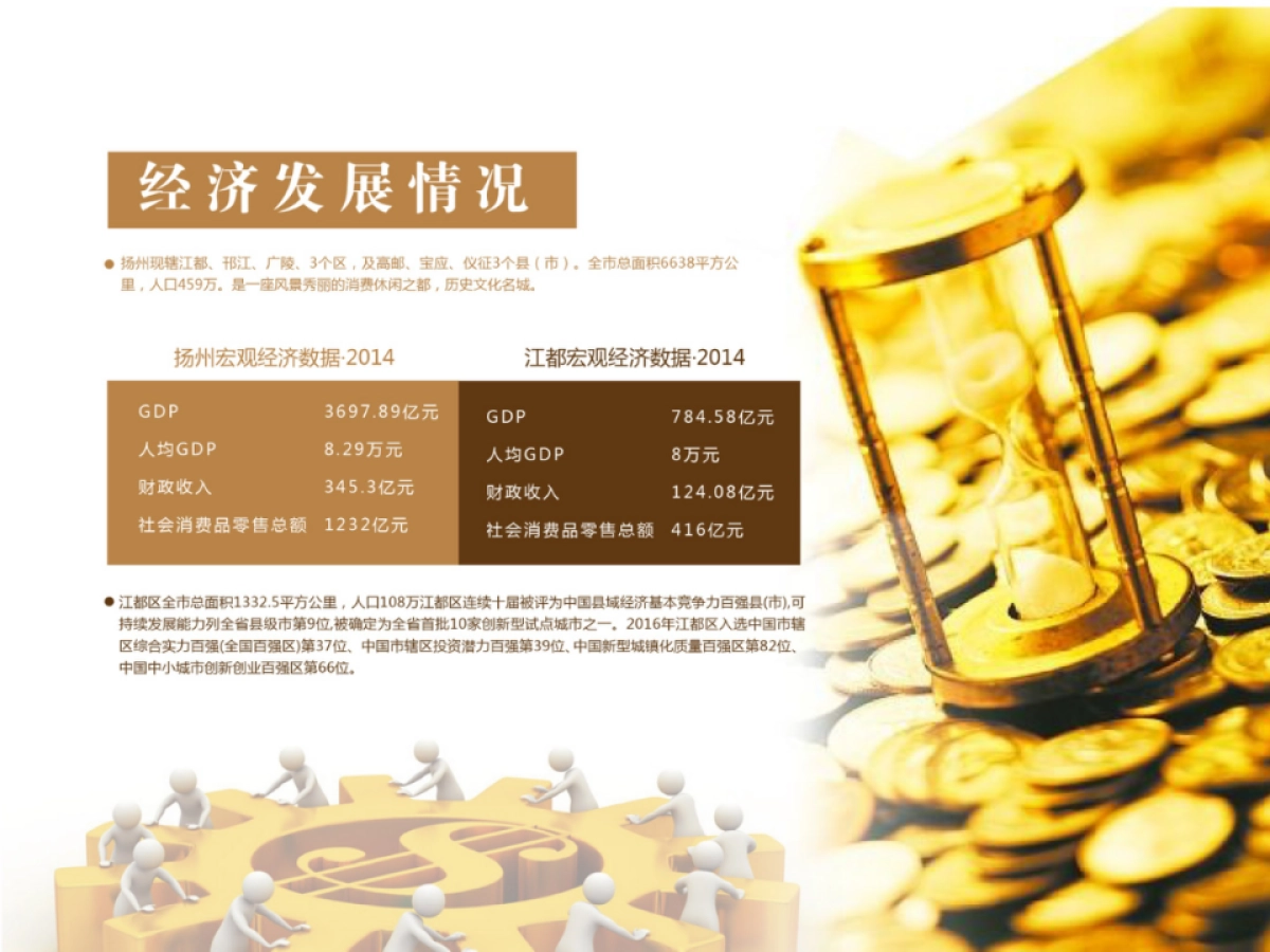 扬州金鹰新城市中心招商手册_第5页