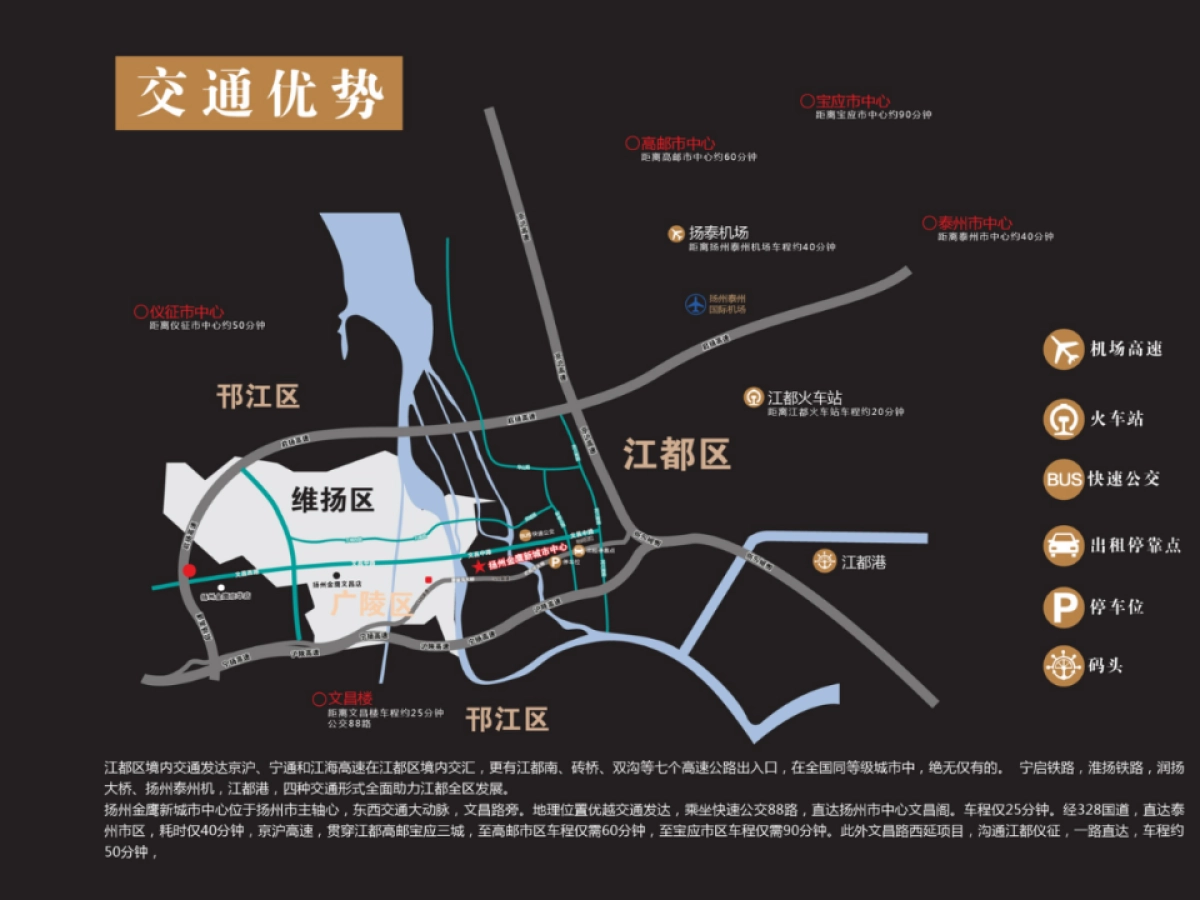 扬州金鹰新城市中心招商手册_第6页