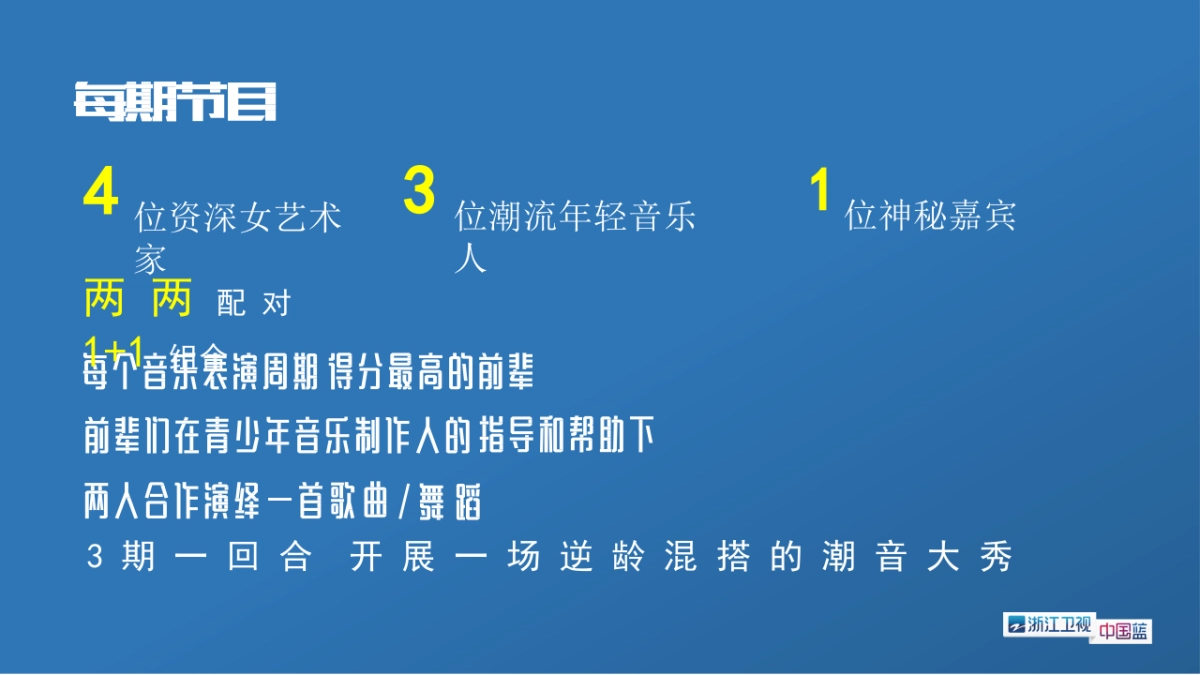 《唱出少年样》节目招商合作推荐案_第5页