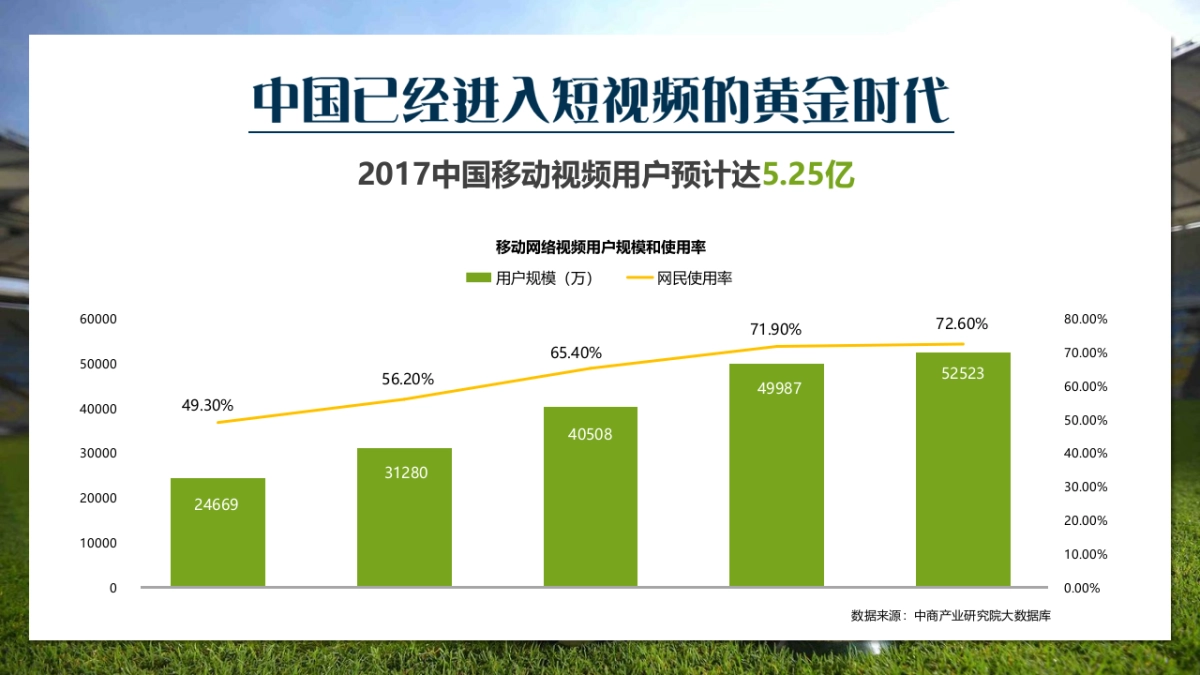 今日头条《黄家世界杯》世界杯短视频栏目招商方案_第2页