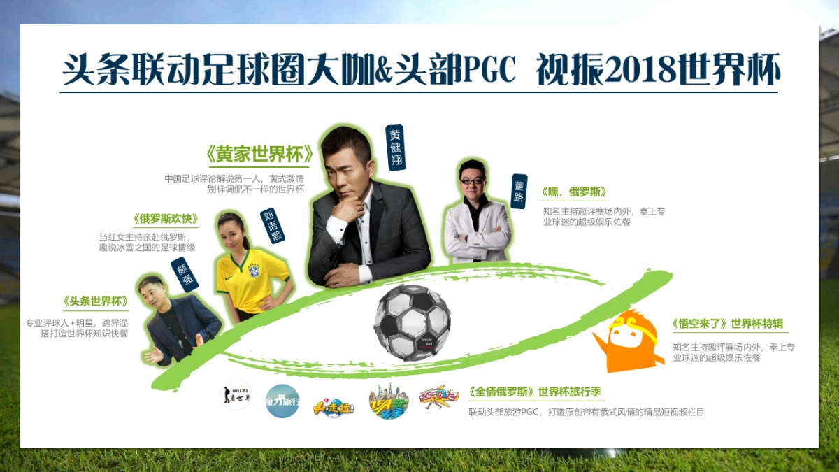 今日头条《黄家世界杯》世界杯短视频栏目招商方案_第5页
