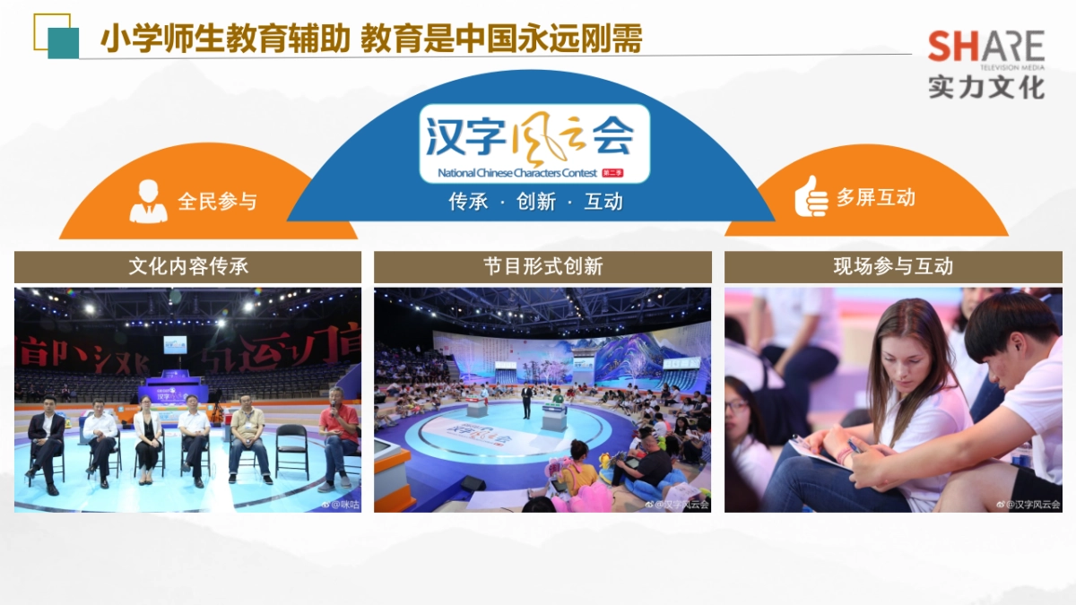 汉字风云会2季招商_第4页