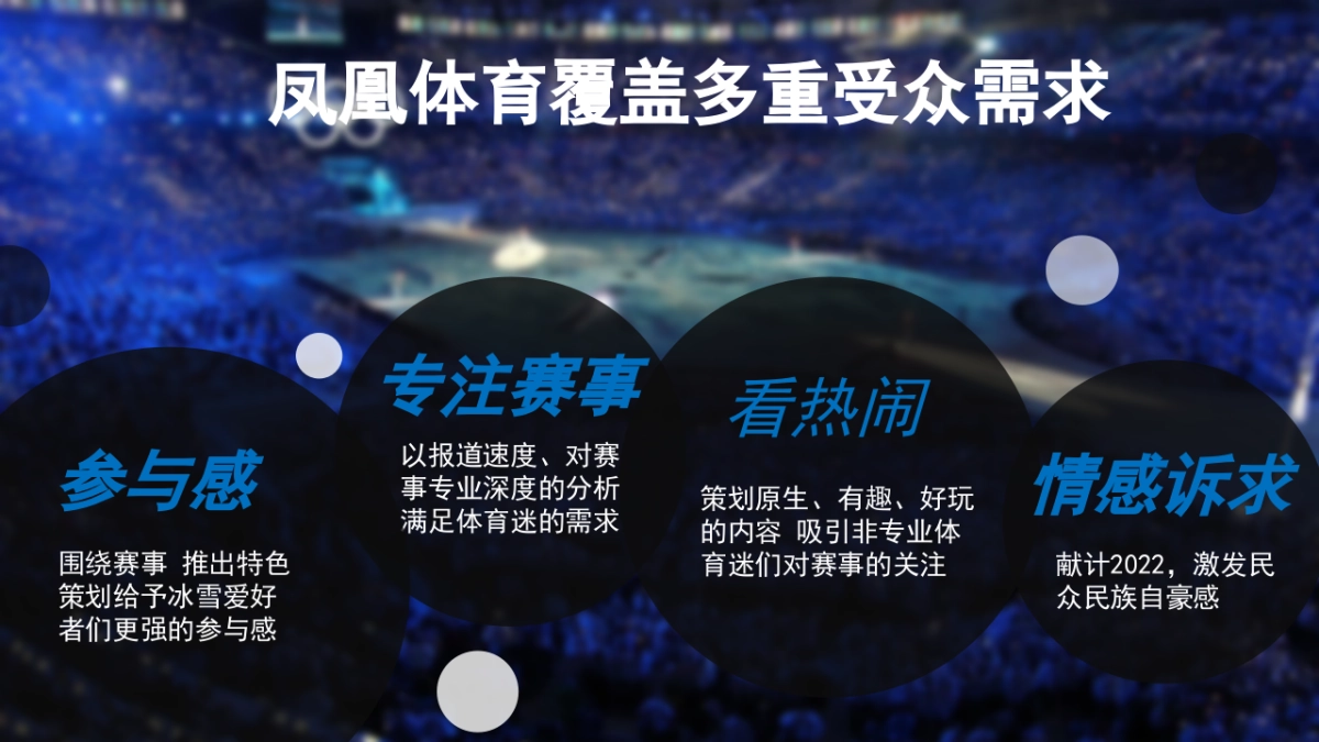 【凤凰网】凤凰体育2018平昌冬奥会招商方案_第10页