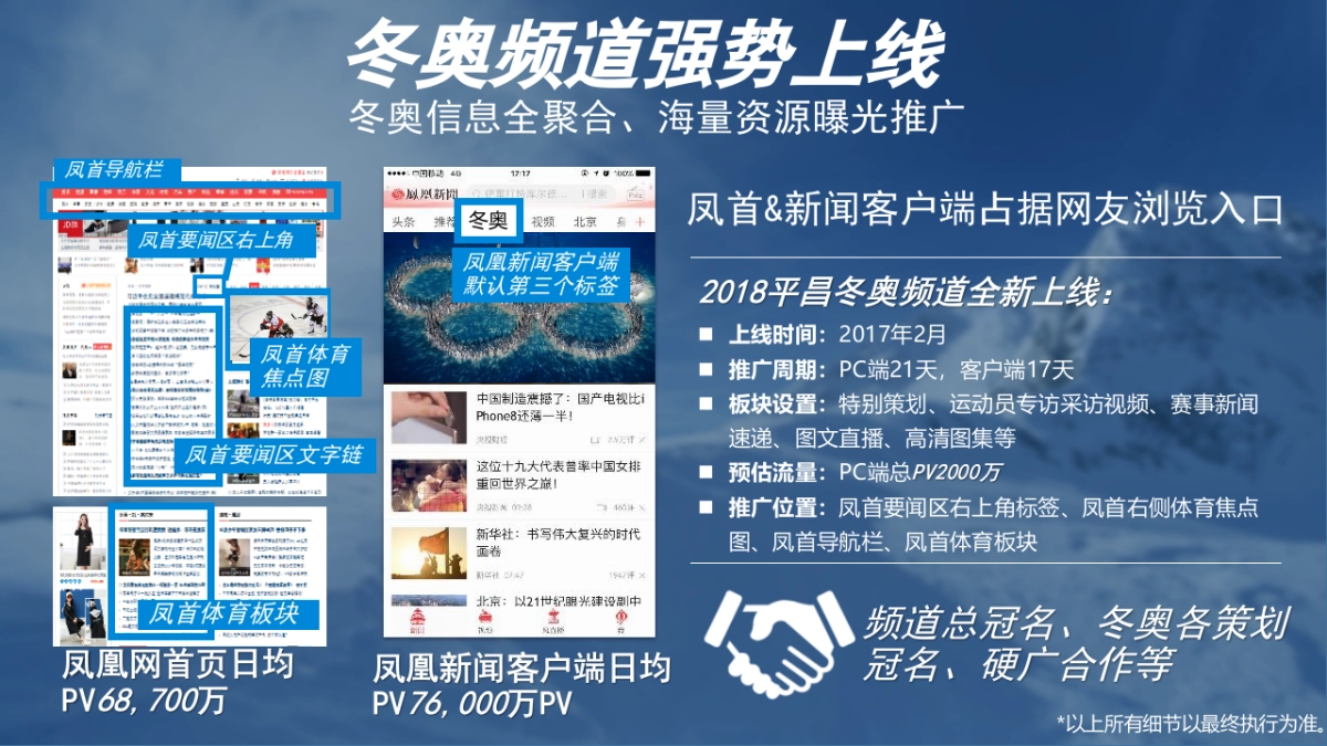 【凤凰网】凤凰体育2018平昌冬奥会招商方案_第3页