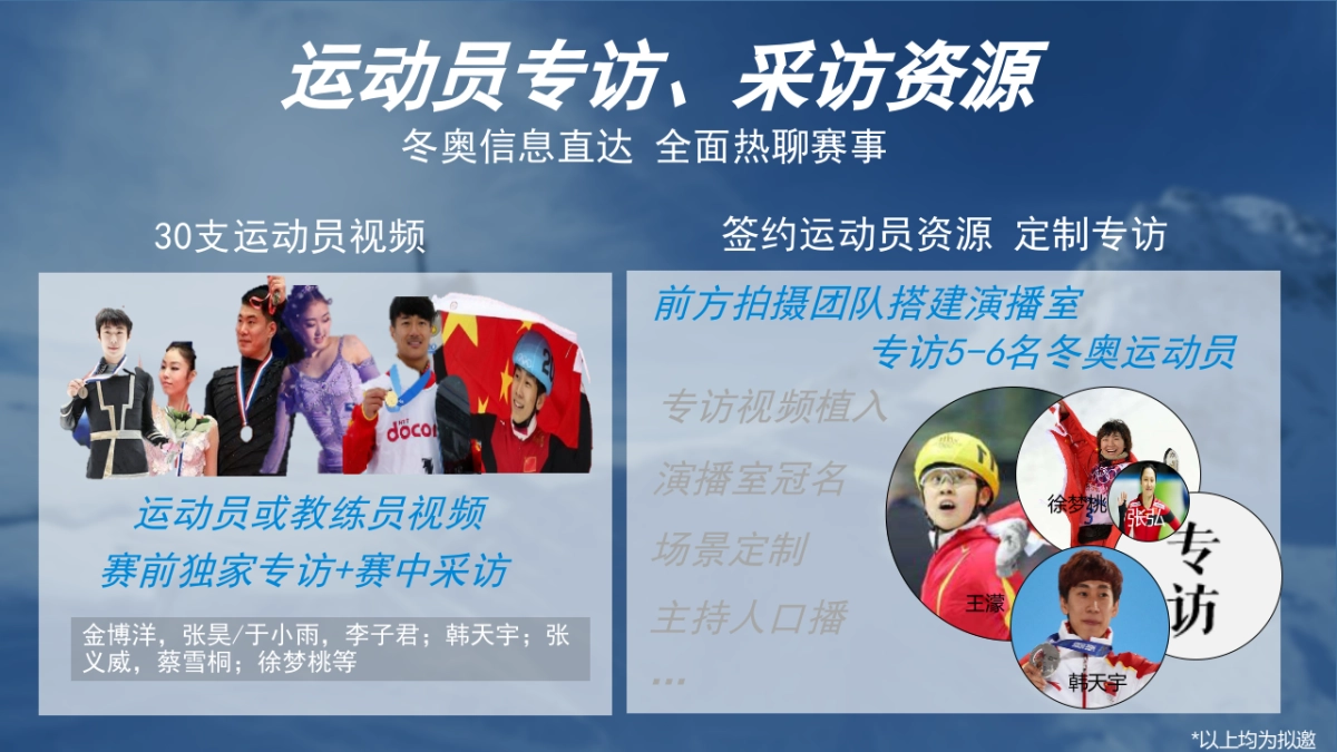 【凤凰网】凤凰体育2018平昌冬奥会招商方案_第4页