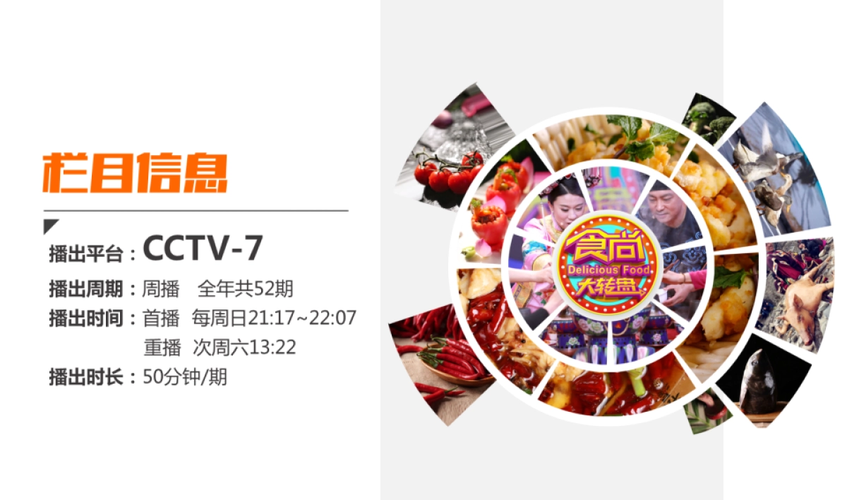 ZQ 《食尚大转盘》招商方案_第4页