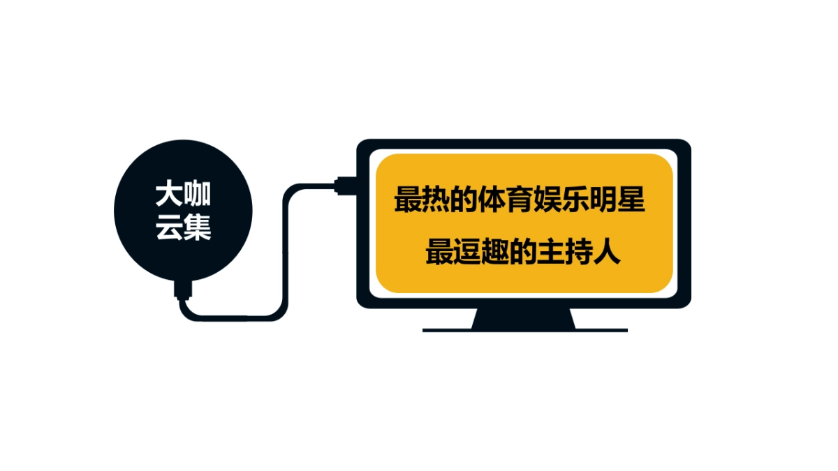 今日头条&西瓜视频-《荒诞话聊室》世界杯短视频项目招商方案-通发版_第10页