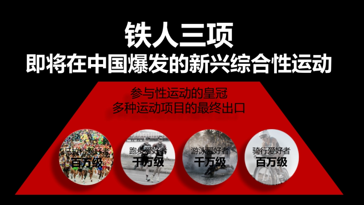玄铁系列赛项目招商方案Geely_第8页