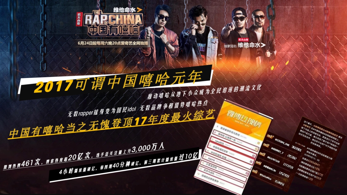 中国有嘻哈Live巡演招商方案_第2页