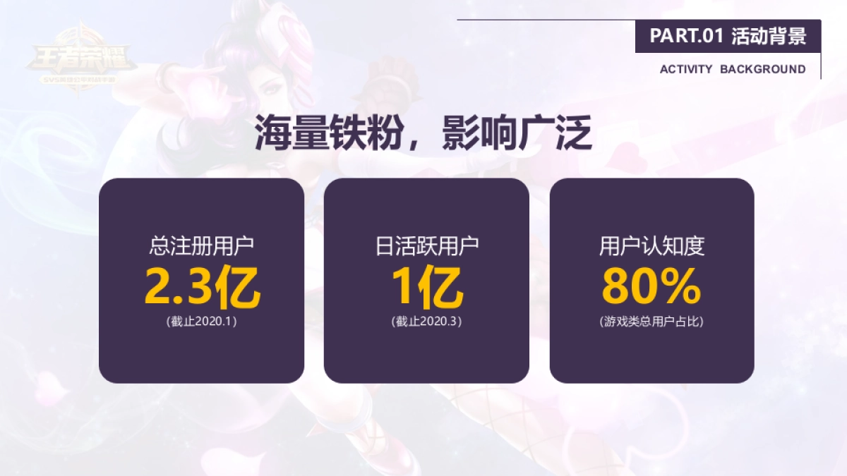 2021城市副中心电竞比赛活动招商方案_第5页