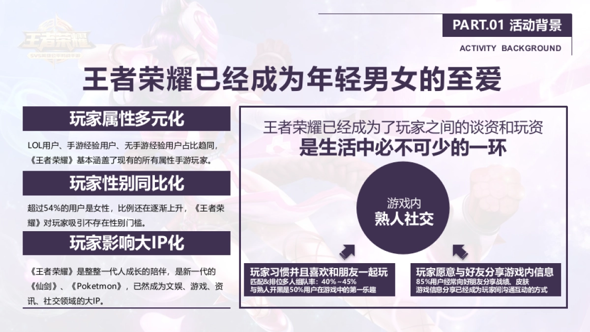 2021城市副中心电竞比赛活动招商方案_第9页