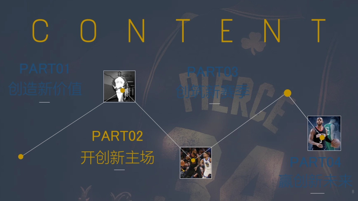 赛季NBA招商方案_第8页