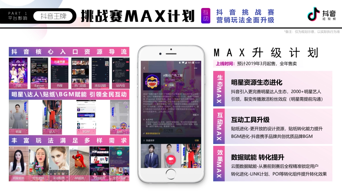 抖音-2019抖音招商资源推介_第10页