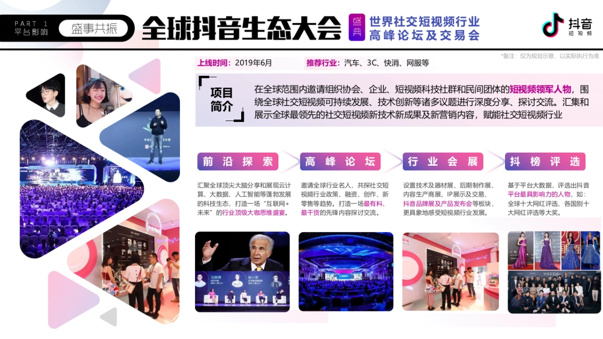 抖音-2019抖音招商资源推介_第6页
