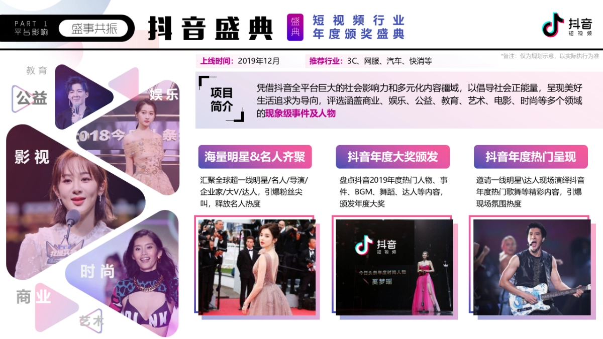 抖音-2019抖音招商资源推介_第8页