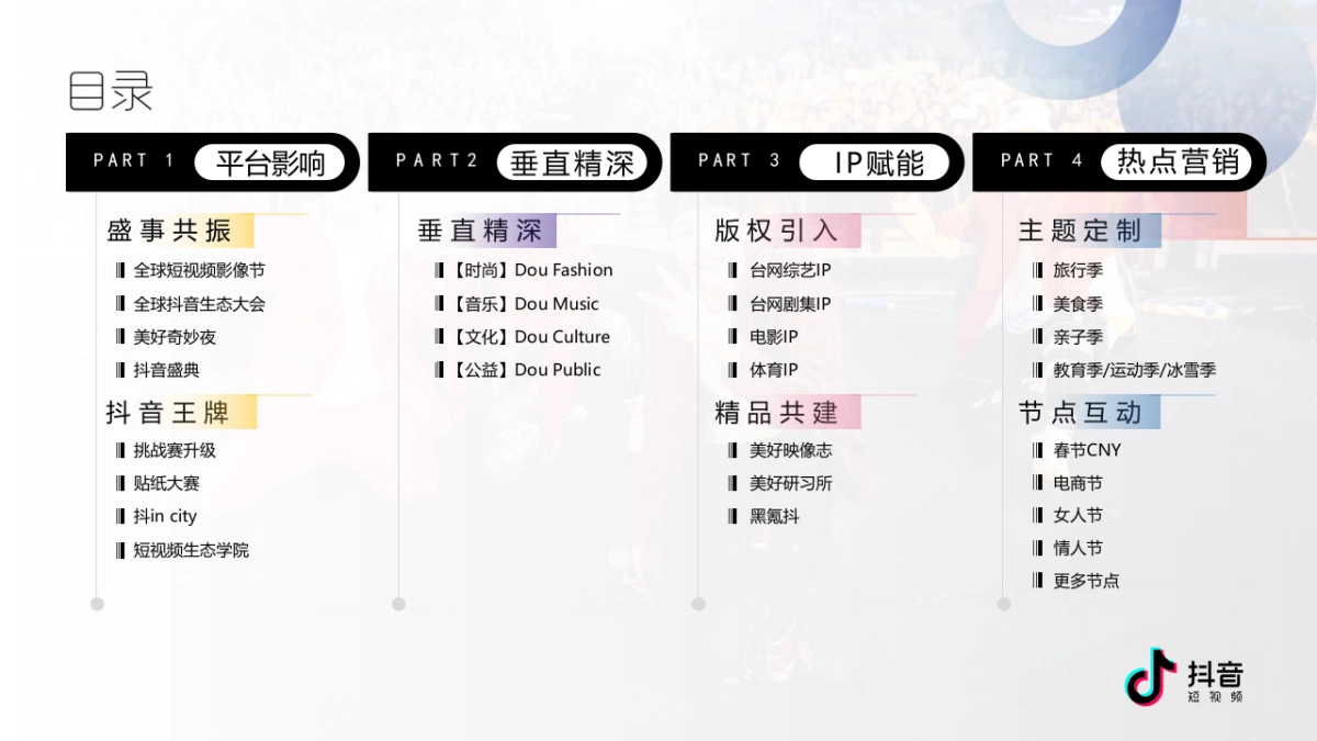抖音招商资源推介_第2页