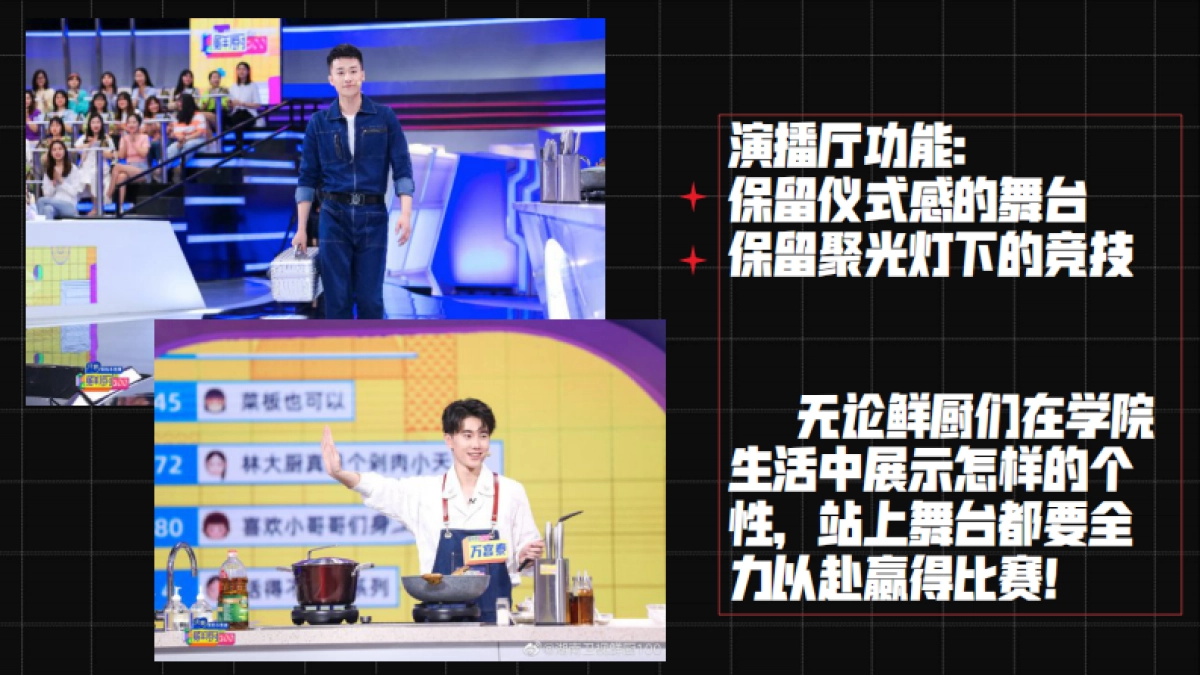 2021湖南卫视二季度 《鲜厨100》招商方案_第10页