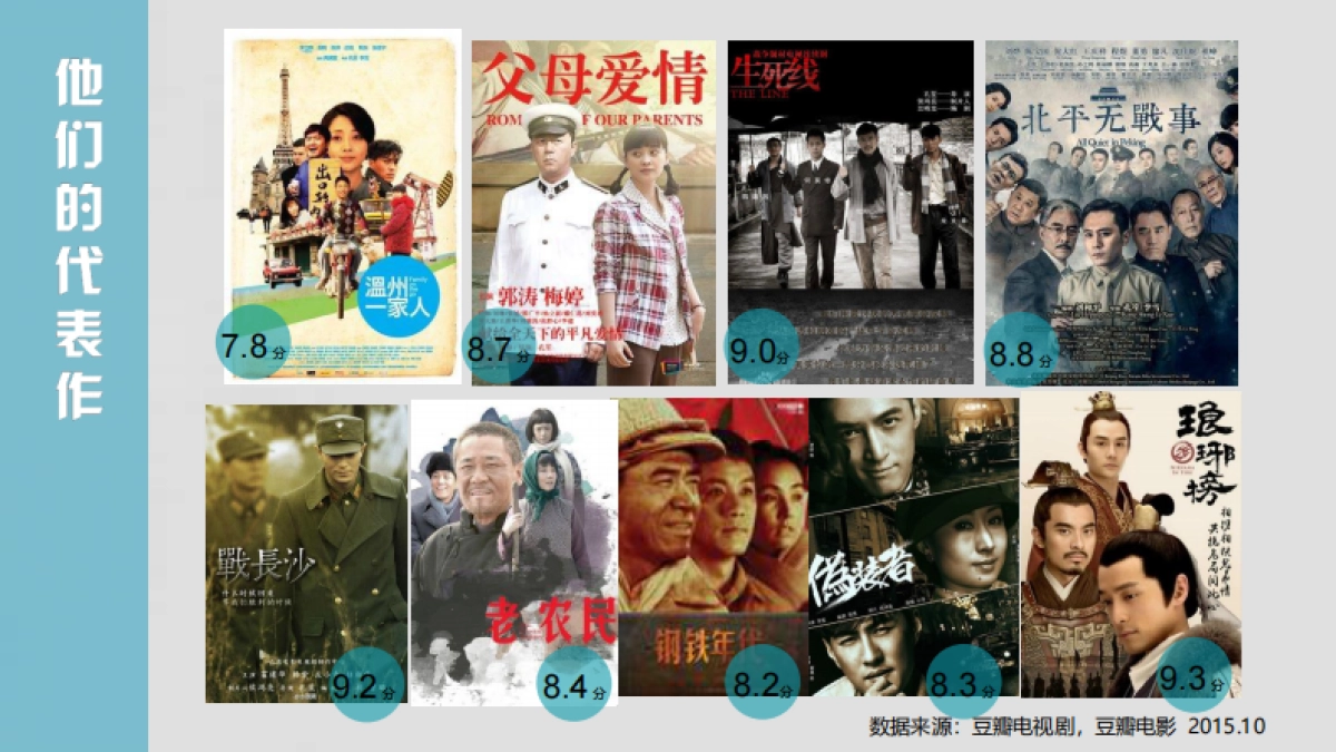 《外科风云》招商方案_第5页