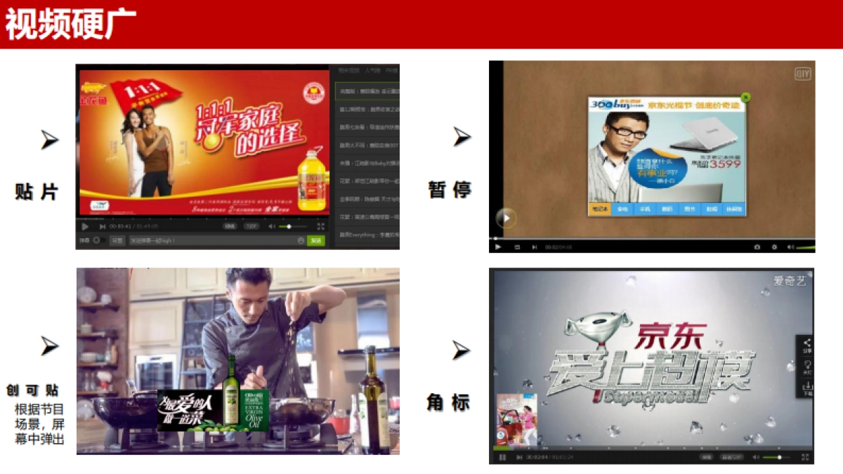 爱奇艺-奥运《冠军主厨》栏目招商方案_第10页