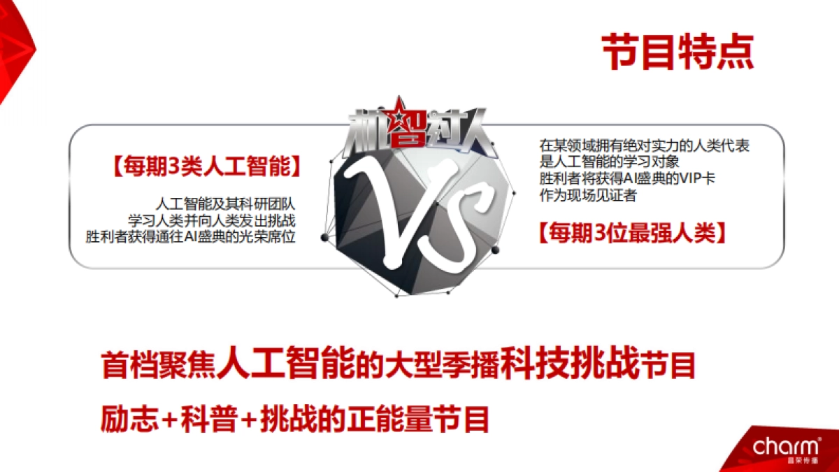 CCTV《机智过人》招商方案-昌荣传媒_第3页